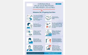 Informations Coronavirus (COVID-19)