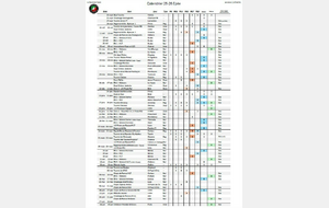 Calendrier des compétitions 2025-2026. (v13/09)