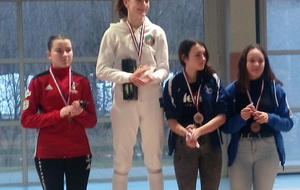 Podium EDM15