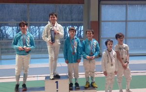 Podium EHM11 : Théolan Vildrac sur la 1er Marche - Antoine Marseille et Arthur Kuhn sont 5eme et 6eme