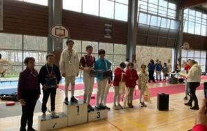 Podium des M13 avec Théolan en Or