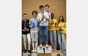 Loucian Lancial et Ethan Broggini sont sur la 1ere marche du Podium - Annonay -2025