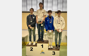 Ethan 1er et Loucian 3eme en M15 - Montluçon 2025.