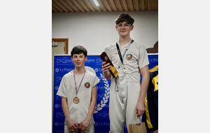 En M15 : Loucian 1er et Arthur 3eme.