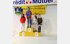 Tournoi d'épée benjamins du Pays de Gex