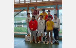 Tournoi Open  M15 / Adultes par Equipes - Annonay