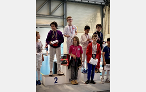 Tournoi du 8 mai - M11/M13/M15 - St Paul 3 Chateaux