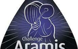 Challenge ARAMIS - M15 par équipes - Lyon