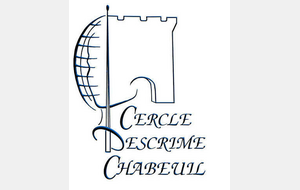 Circuit Dept Drôme-Ardèche - M9/M13/M17 - Chabeuil