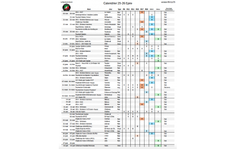 Calendrier des compétitions 2025-2026. (v05/11)