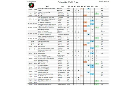 Calendrier des compétitions 2025-2026. (v14/02)