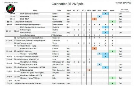 Calendrier des compétitions 2025-2026. (v18/04)