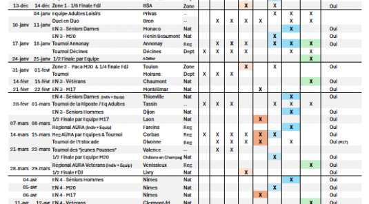 Calendrier des compétitions 2025-2026. (v05/11)